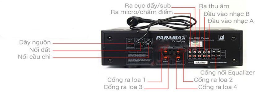 Amply Paramax SA-888 Piano - Hàng chính hãng