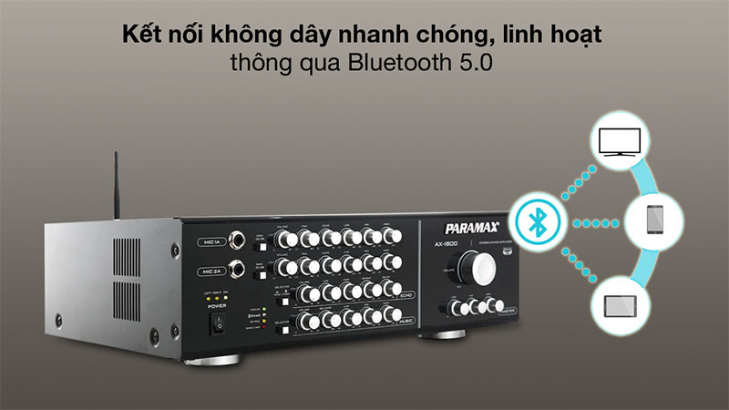Amply karaoke Paramax AX-1800 - Hàng chính hãng
