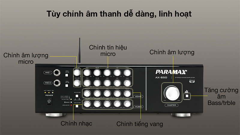 Amply karaoke Paramax AX-850 - Hàng chính hãng