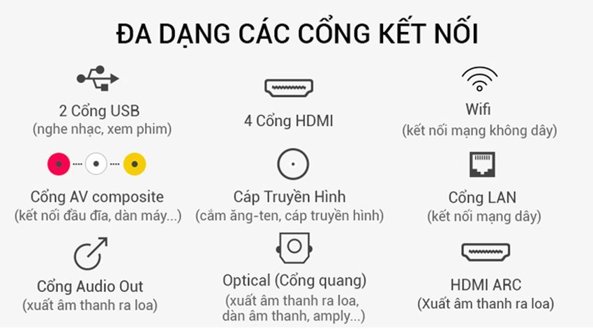 Android Tivi OLED Sony KD-55A8F - Hàng chính hãng