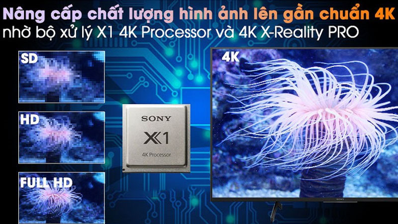 Android Tivi Sony 4K 65 inch KD-65X7500H - Hàng chính hãng