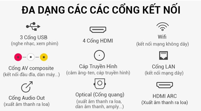 Android Tivi Sony KD-55X7500F - Hàng chính hãng