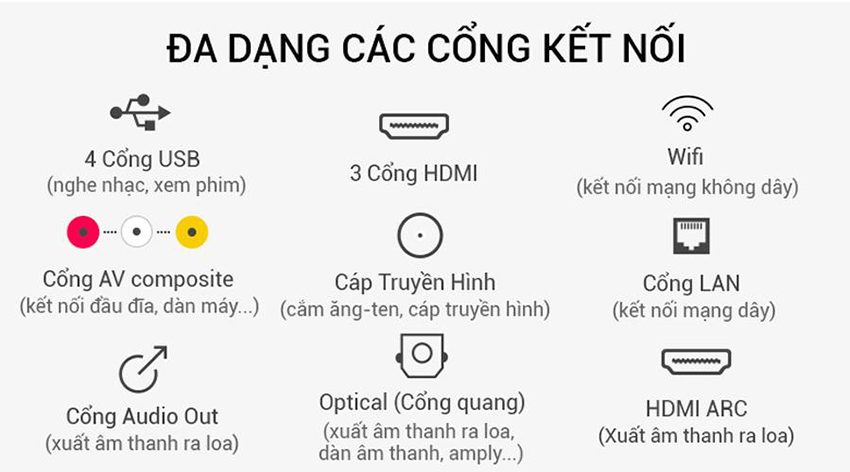 Android Tivi Sony KD-55X9000F - Hàng chính hãng