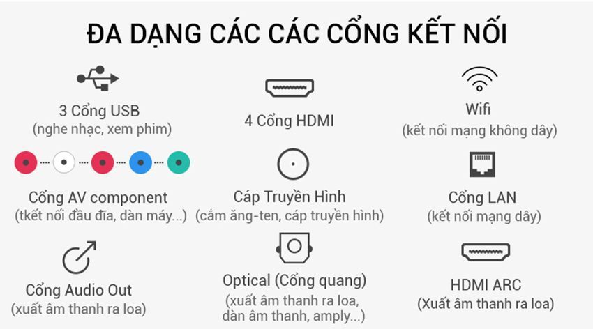 Android Tivi Sony KD-75X8500F - Hàng chính hãng