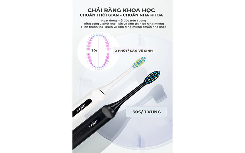 Bàn chải điện Magic B21 - Hàng chính hãng
