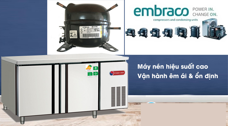 Bàn đông 2 cánh Turbo Chef TCUF4 - Hàng chính hãng