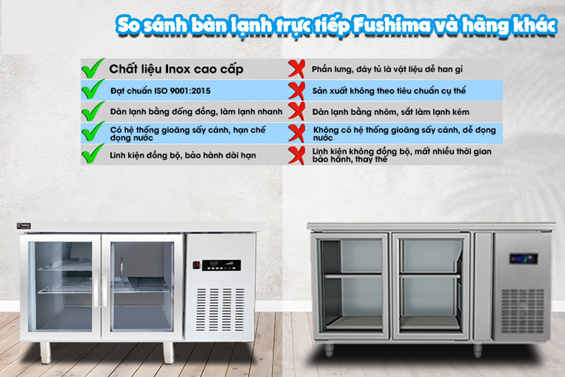 Bàn mát cánh kính 1m5 Fushima FSM-BLCK 1.5 - Hàng chính hãng