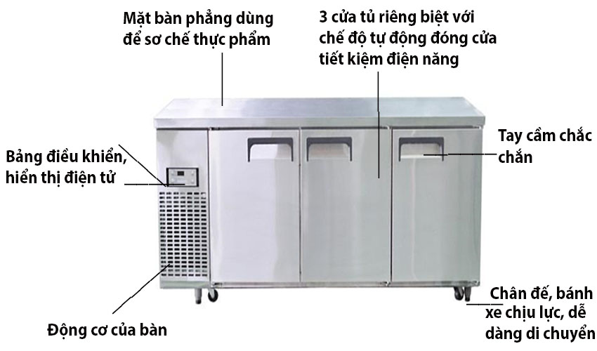 Bàn làm mát công nghiệp 3 cánh Happys HWA-1800TR - Hàng chính hãng