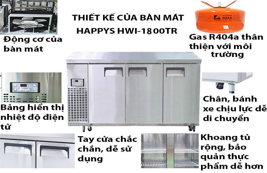 Bàn mát công nghiệp 3 cánh gián tiếp Happys HWI-1800TR - Hàng chính hãng