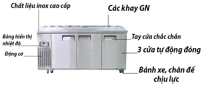 Bàn mát salad công nghiệp 3 cánh gián tiếp Happys HWI-1800S-F - Hàng chính hãng