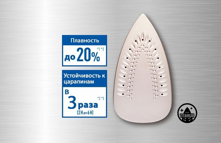 Bàn ủi Panasonic NI-M250T - Hàng chính hãng
