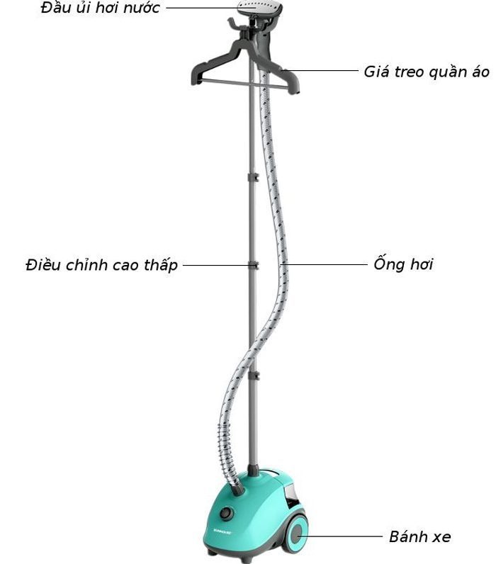 Bàn ủi cây Sunhouse SHD2102 - Hàng chính hãng
