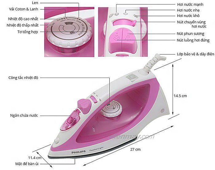 Bàn ủi hơi nước Philips GC-1418 - Hàng chính hãng