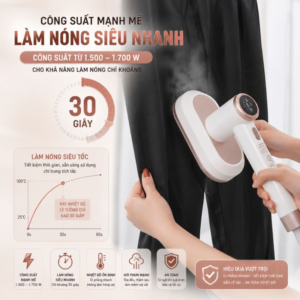 Bàn là hơi nước Lumias LSI-1200 - Hàng chính hãng
