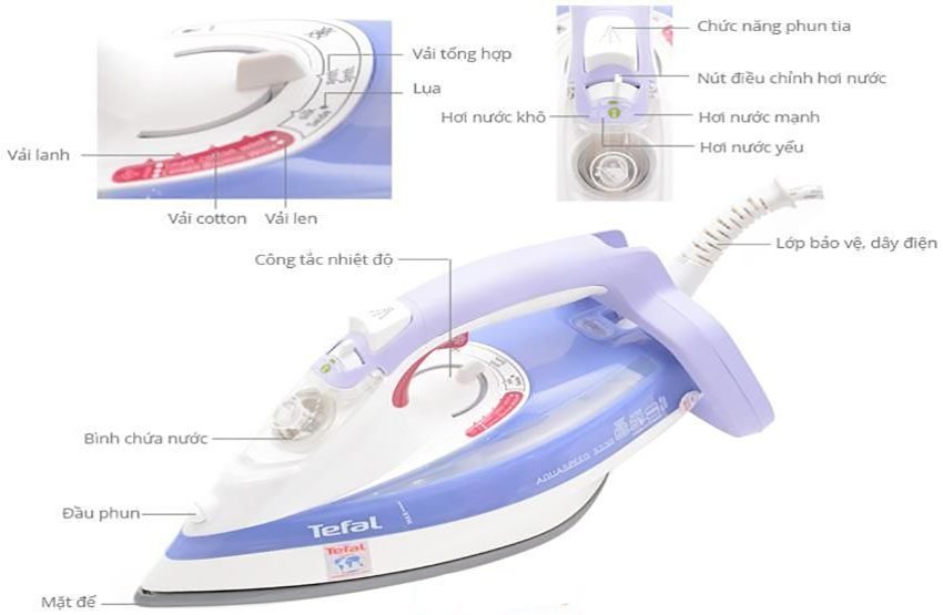 Bàn ủi hơi nước Tefal FV5335E0 - Hàng chính hãng