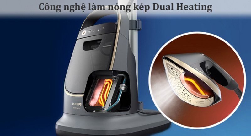 Bàn ủi hơi nước đứng Philips AIS8540/80 - Hàng chính hãng