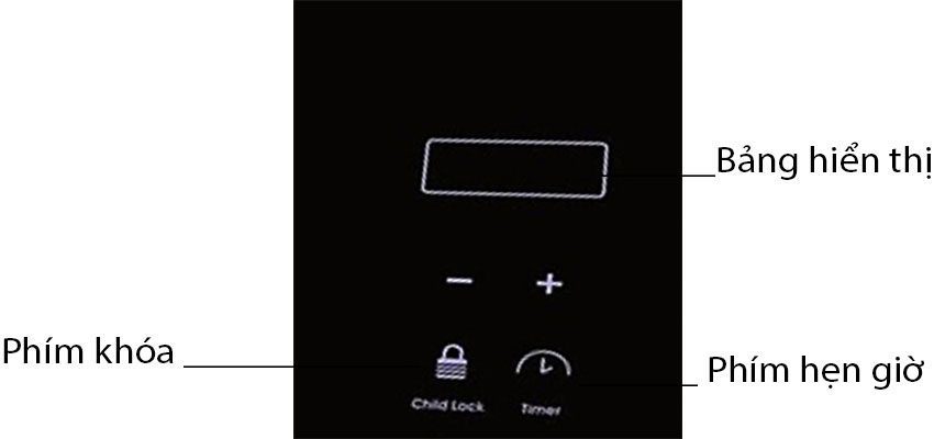 Bếp điện hồng ngoại đơn Panworld PW-388 - Hàng chính hãng