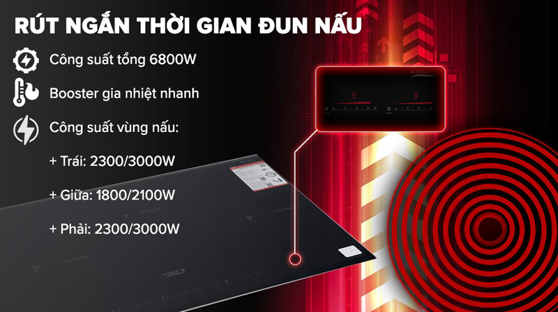 Bếp điện từ 3 vùng nấu Chef's EH-IH536 - Hàng chính hãng