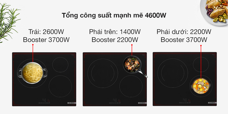 Bếp điện từ Bosch PUJ61RBB5E - Hàng chính hãng
