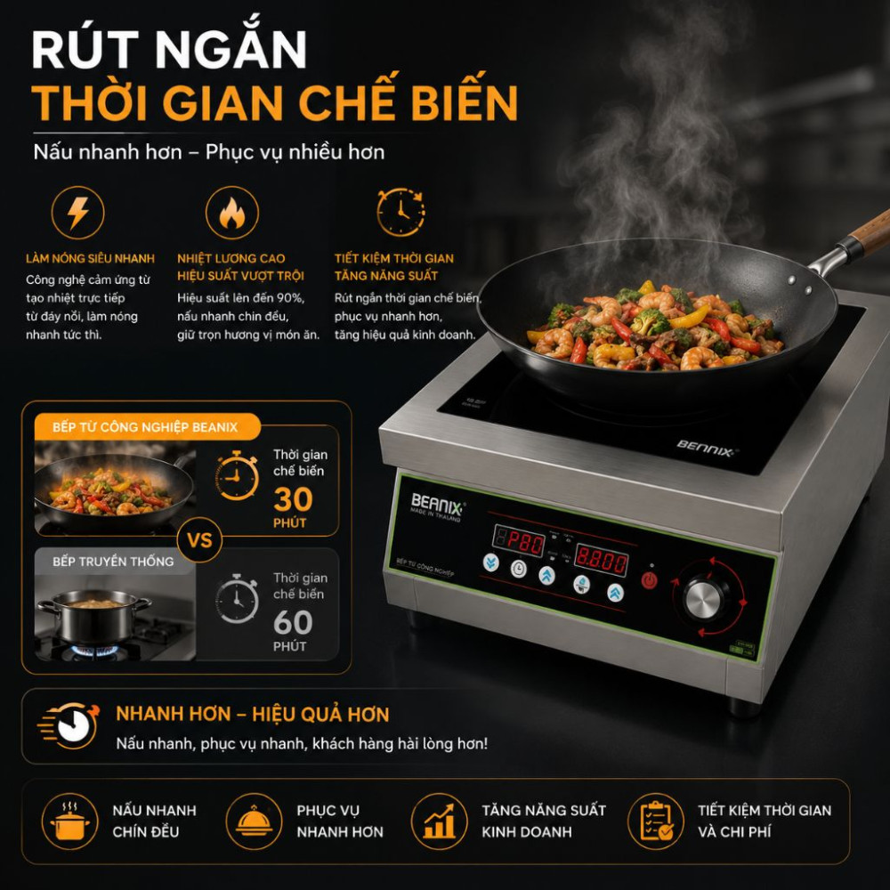 Bếp điện từ công nghiệp Bennix BN-5KW - Hàng chính hãng