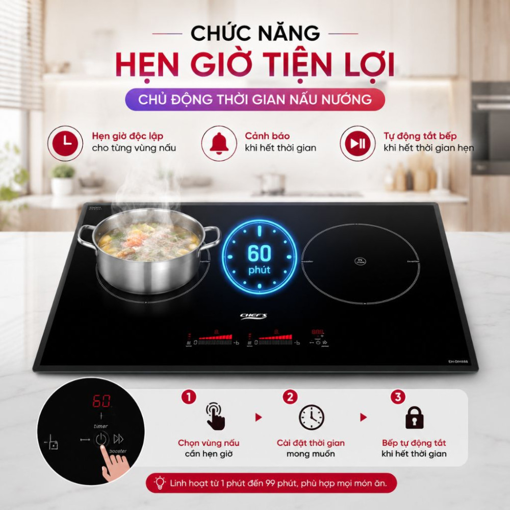 Bếp điện từ đôi Chef's EH-DIH888  - Hàng chính hãng