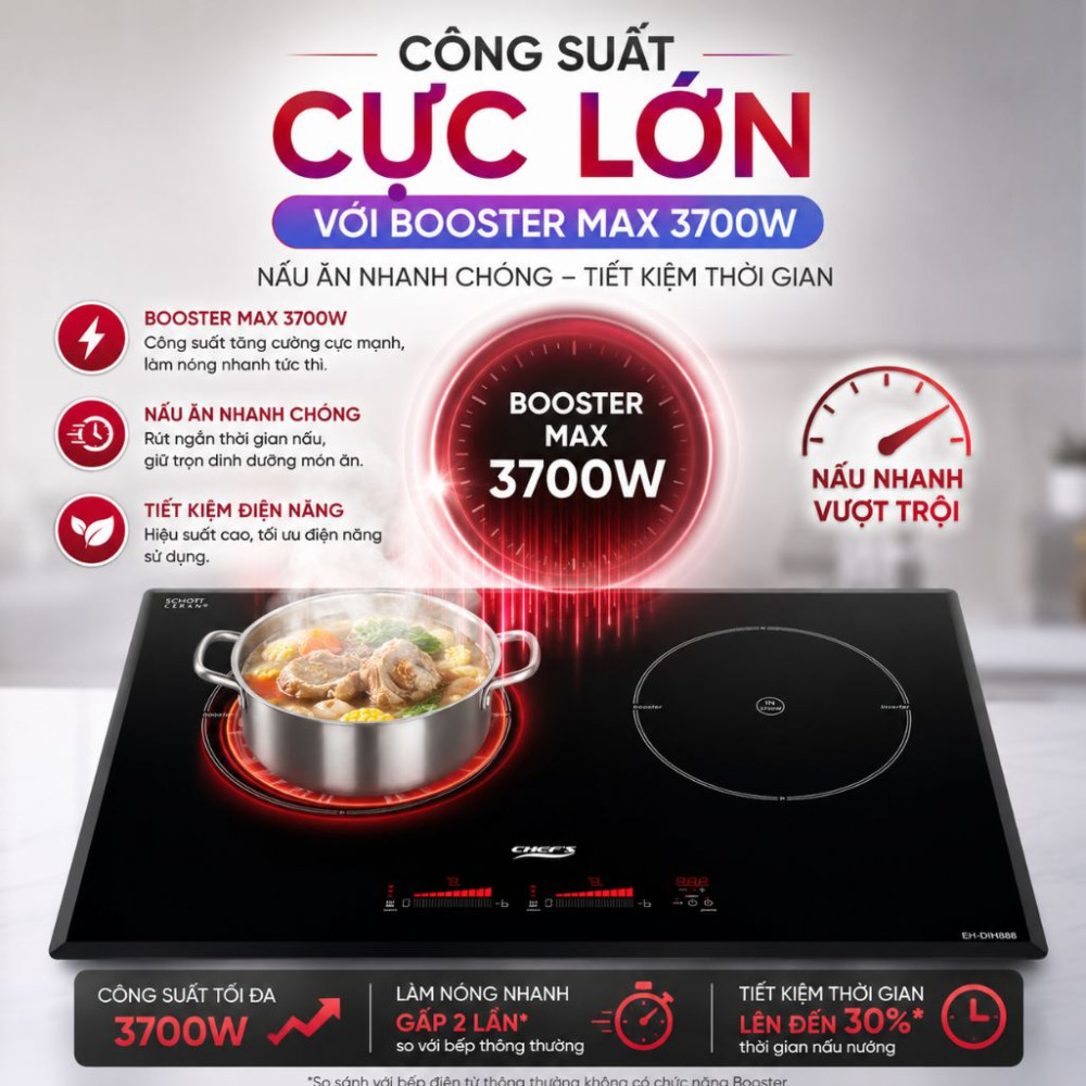 Bếp điện từ đôi Chef's EH-DIH888  - Hàng chính hãng