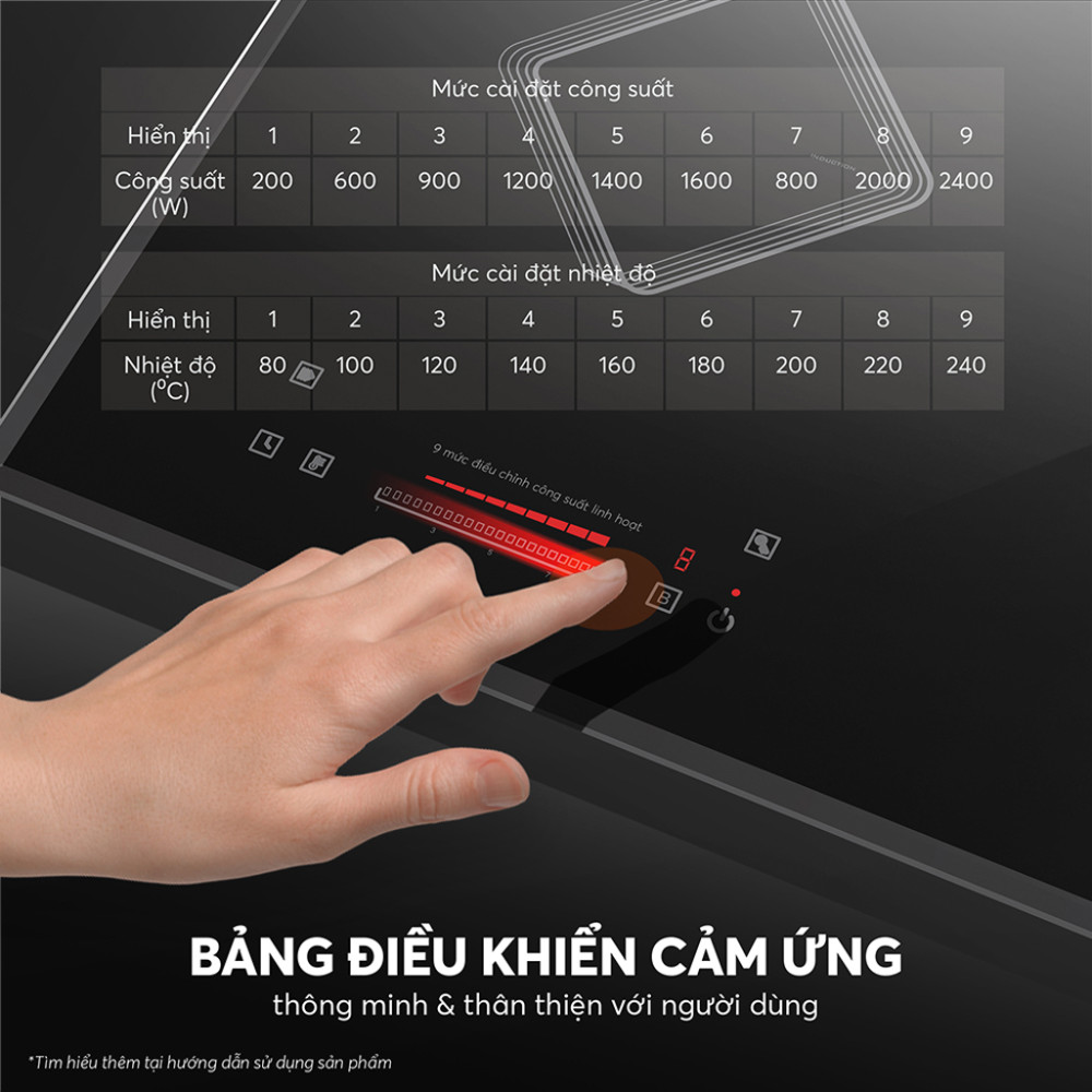 Bếp điện từ đôi Elmich ICE-8862 - Hàng chính hãng