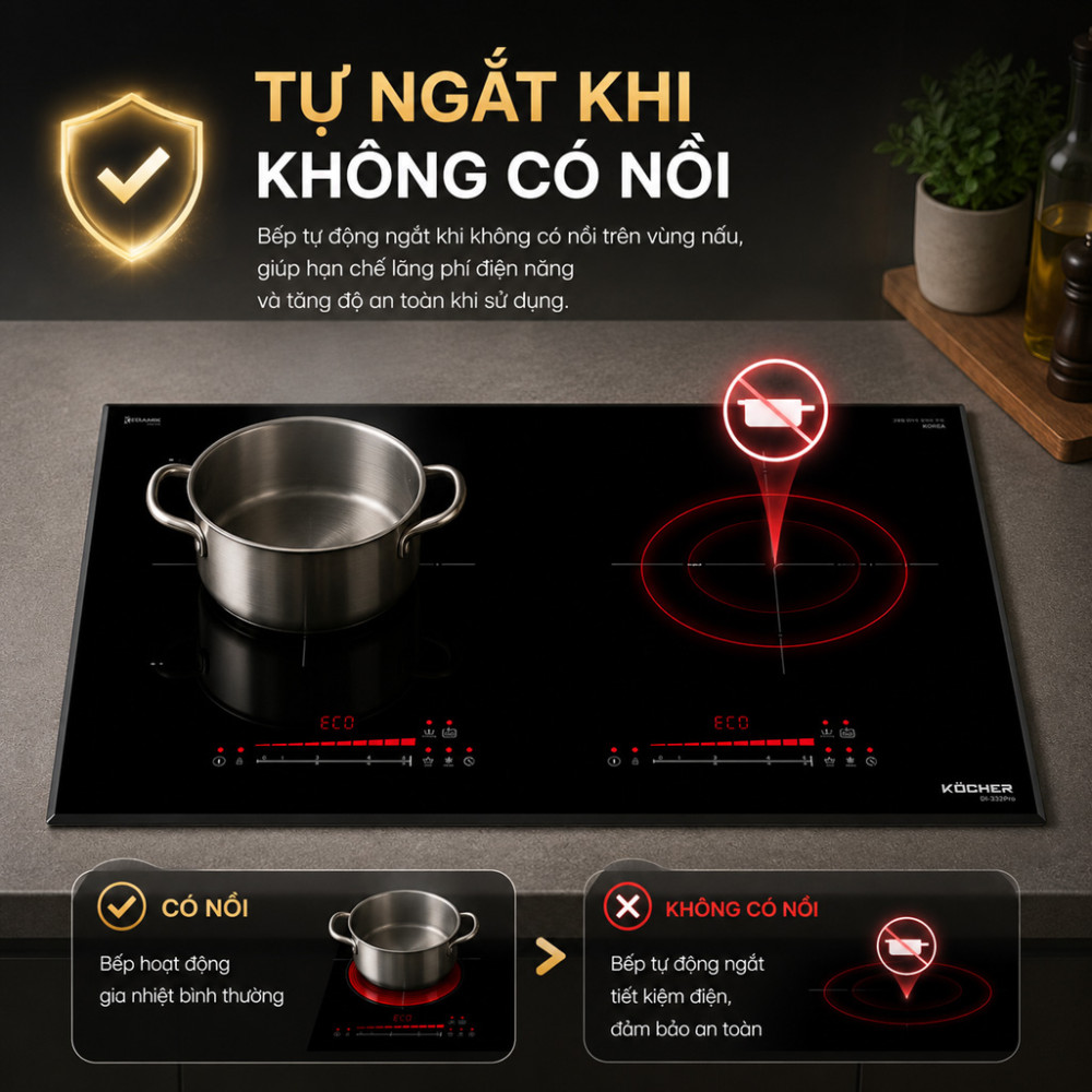 Bếp điện từ đôi từ Kocher DI-332PRO - Hàng chính hãng