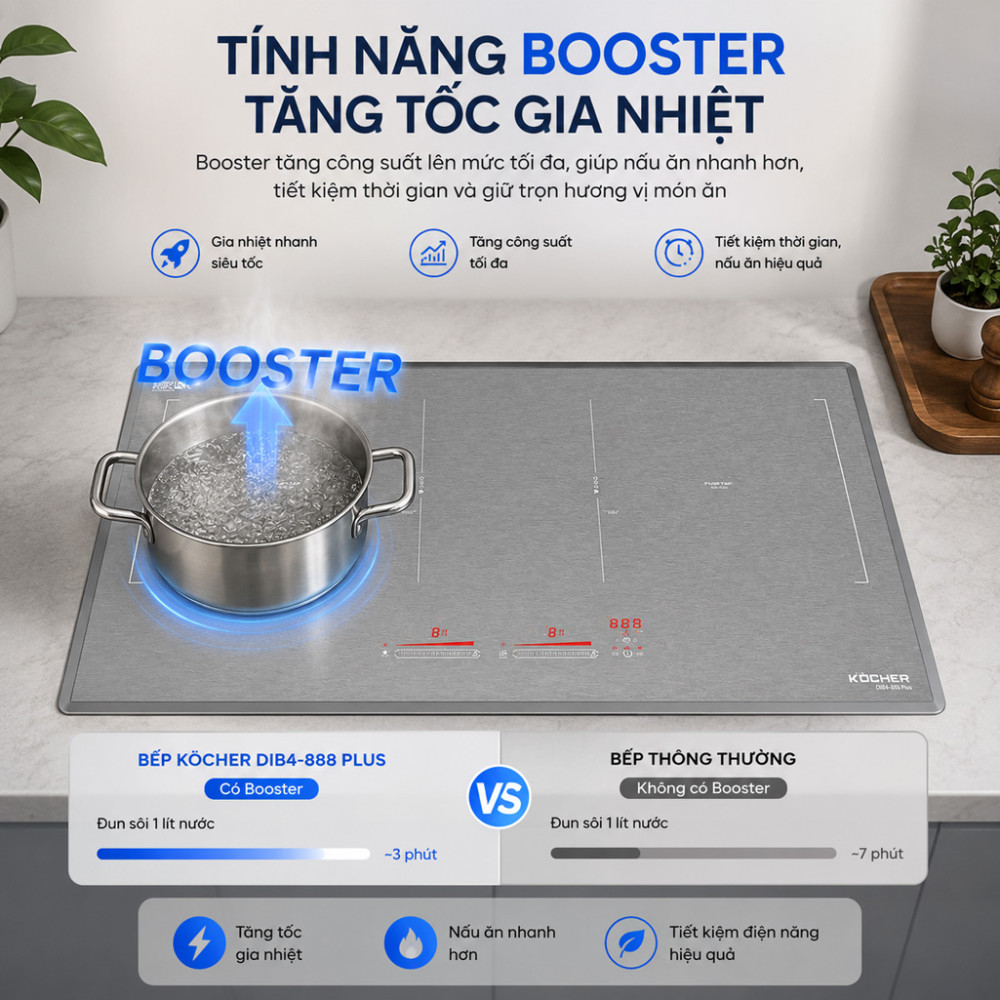 Bếp từ đôi lắp âm Kocher DIB4-888MI - Hàng chính hãng