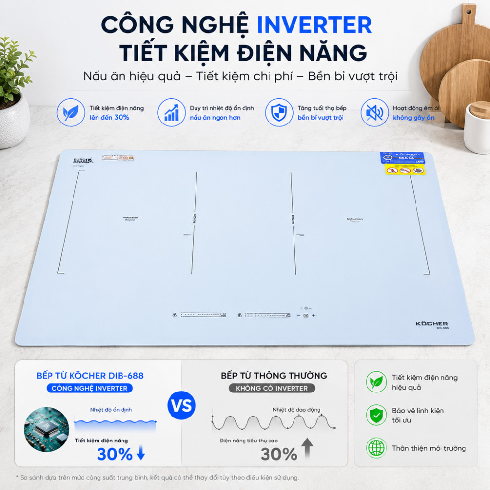 Bếp điện từ đôi Kocher DIB4-888W - Hàng chính hãng