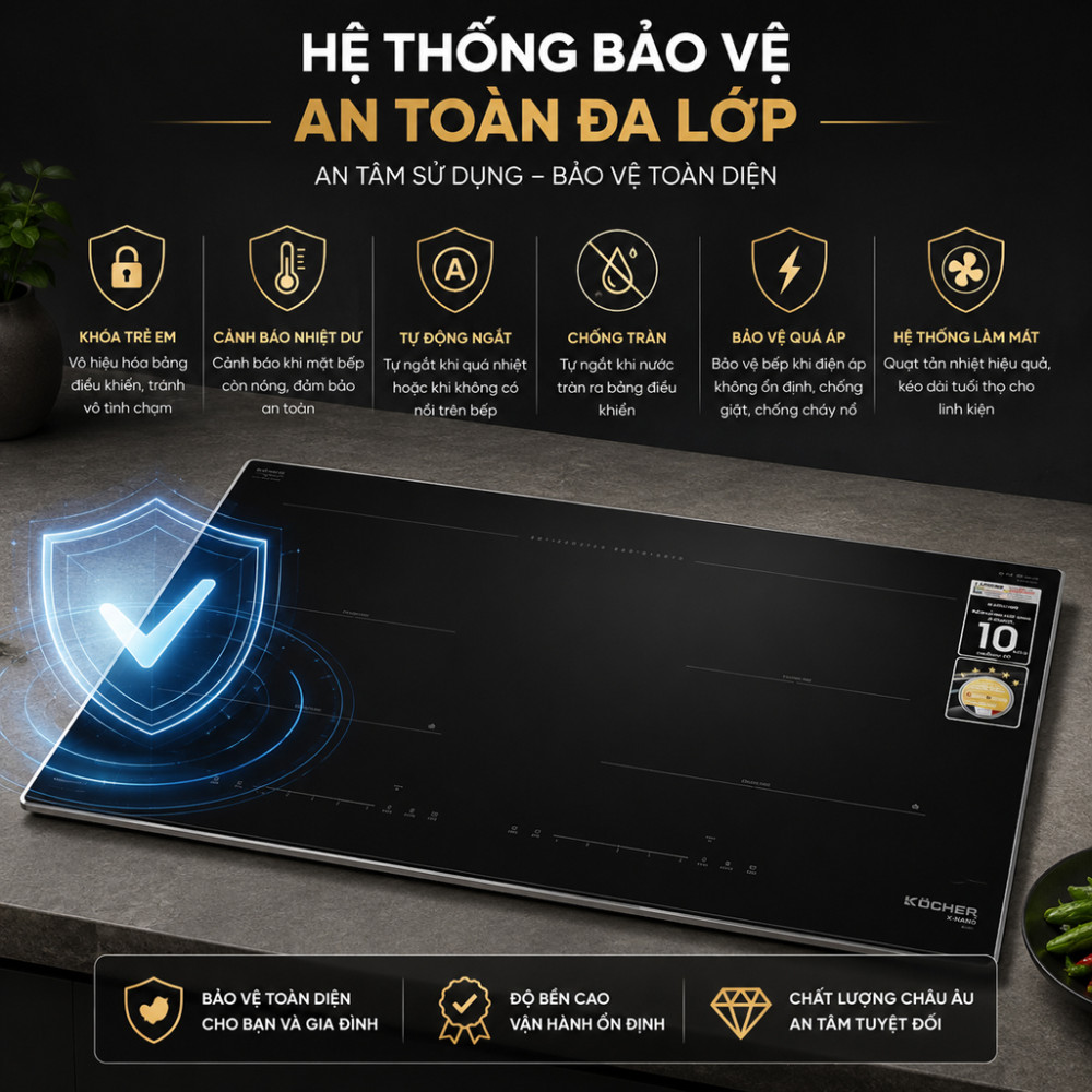 Bếp điện từ đôi Kocher X NANO 6 PLUS - Hàng chính hãng