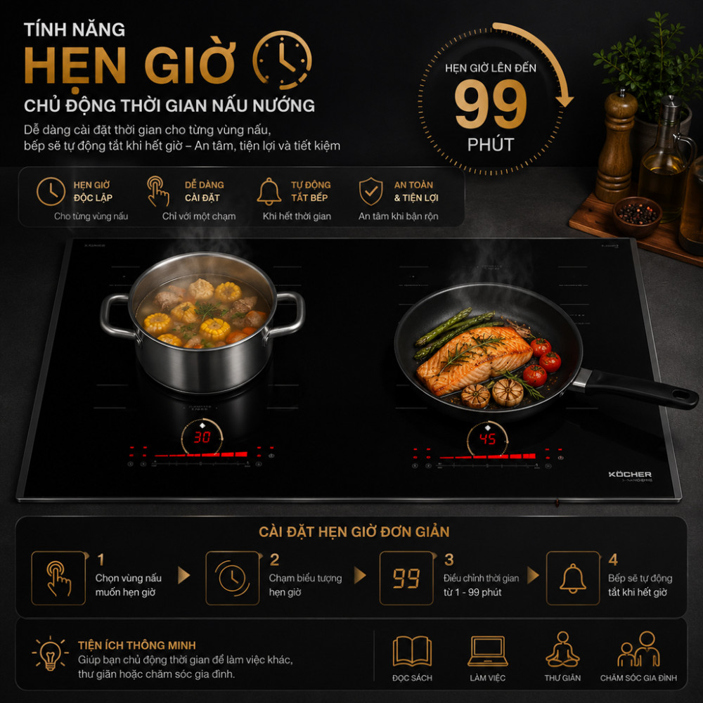 Bếp điện từ đôi Kocher X NANO 8 - Hàng chính hãng