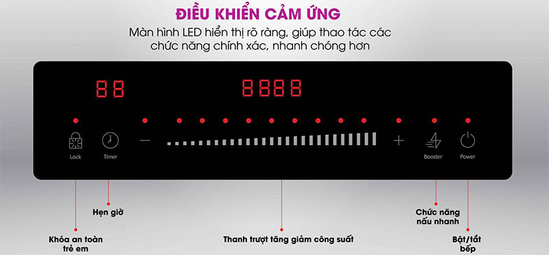 Bếp điện từ đôi Mutosi MI-92D - Hàng chính hãng