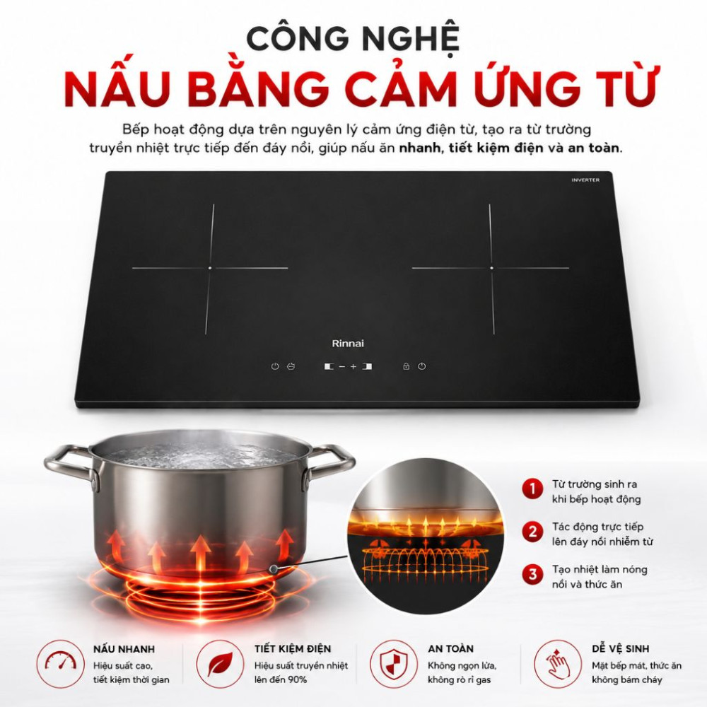 Bếp điện từ đôi Rinnai RVB-7332H-ZB - Hàng chính hãng
