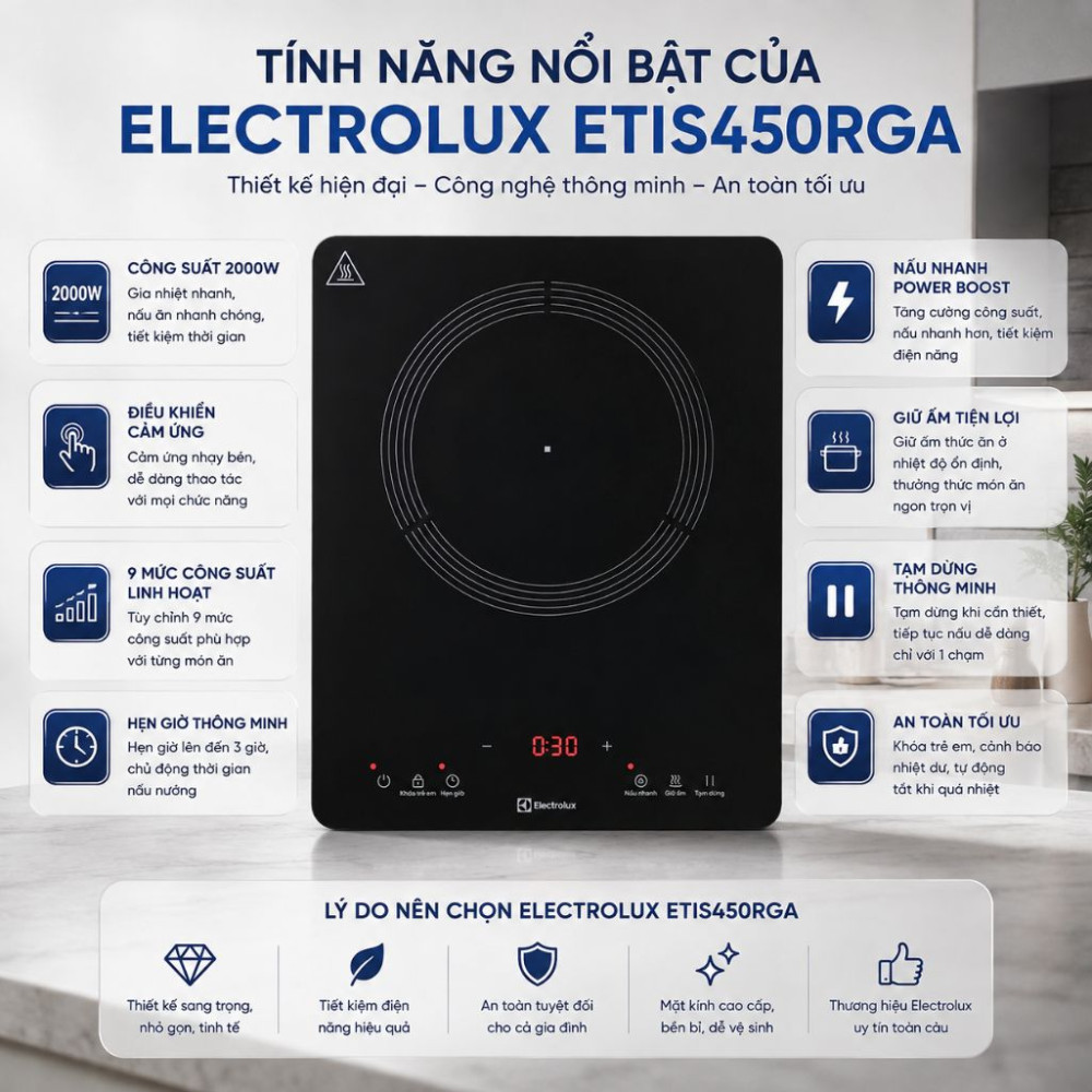 Bếp điện từ đơn Electrolux ETIS450RGA - Hàng chính hãng