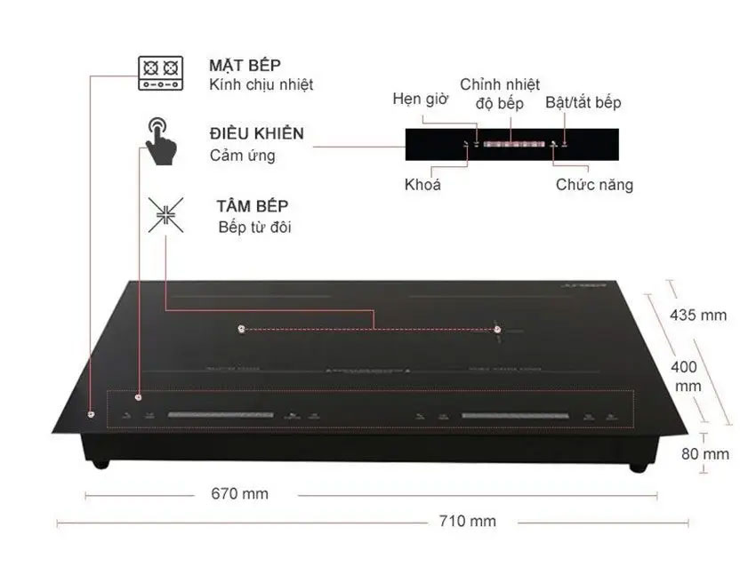 Bếp điện từ hồng ngoại kết hợp Junger MTD-71 - Hàng chính hãng