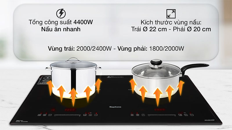 Bếp điện từ đôi Inverter Nagakawa NK2C05MB - Hàng chính hãng