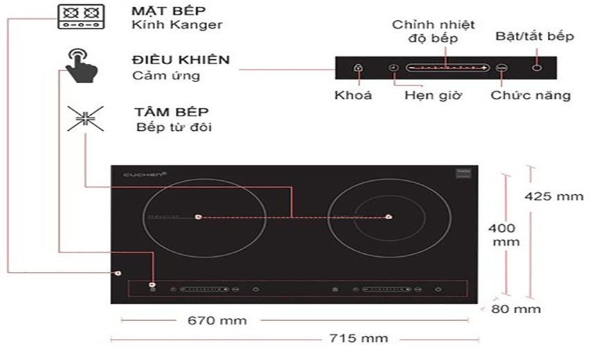 Bếp đôi hồng ngoại điện từ Cuchen CIR-E2110VN - Hàng chính hãng