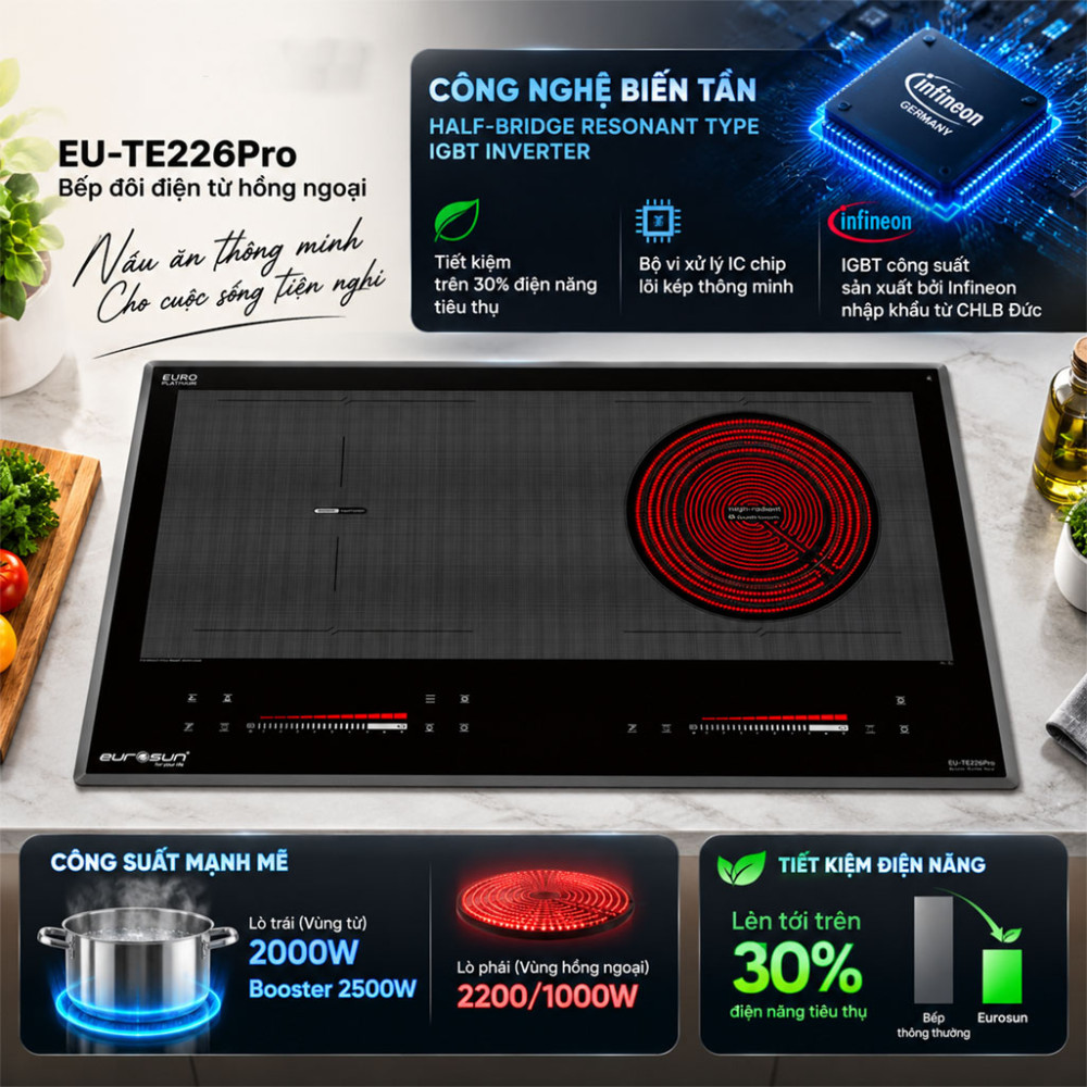 Bếp đôi điện từ hồng ngoại Eurosun EU-TE226Pro - Hàng chính hãng