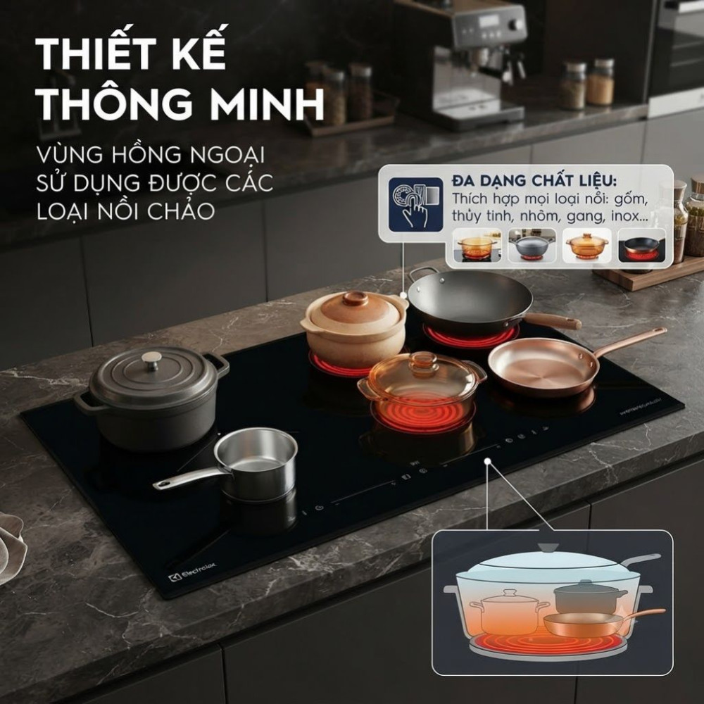 Bếp đôi hồng ngoại điện từ Electrolux ​EHM7254BF - Hàng chính hãng