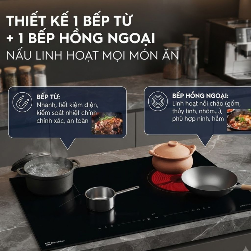 Bếp đôi hồng ngoại điện từ Electrolux ​EHM7254BF - Hàng chính hãng