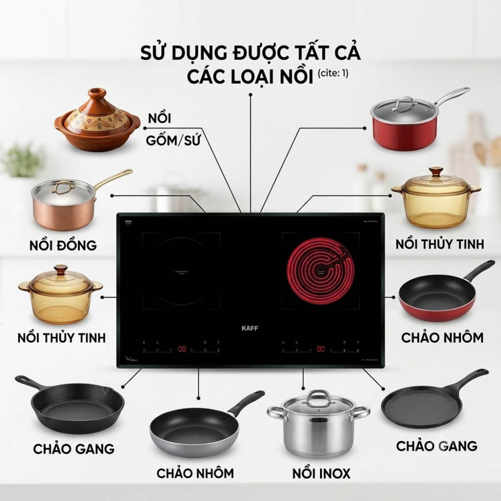 Bếp đôi hồng ngoại điện từ Kaff KF-0703IC New Plus  - Hàng chính hãng