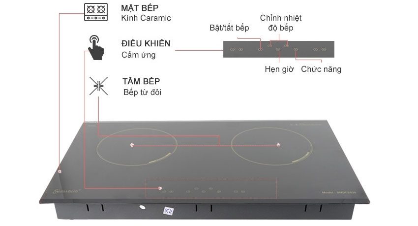 Bếp điện từ đôi Shimono SMDI-2020 - Hàng chính hãng