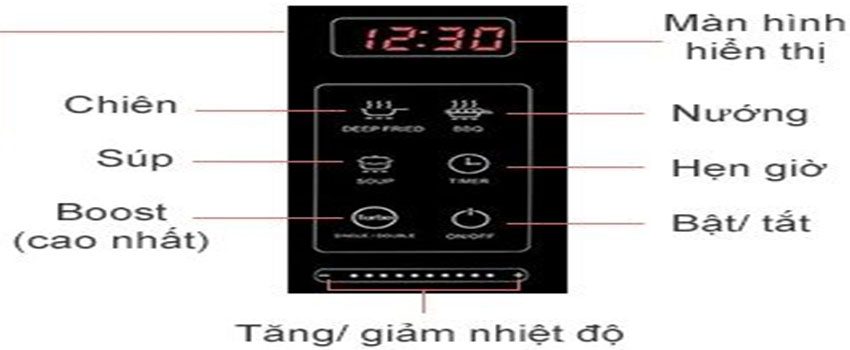 Bếp đơn hồng ngoại Cuchen CHR-F170VN - Hàng chính hãng