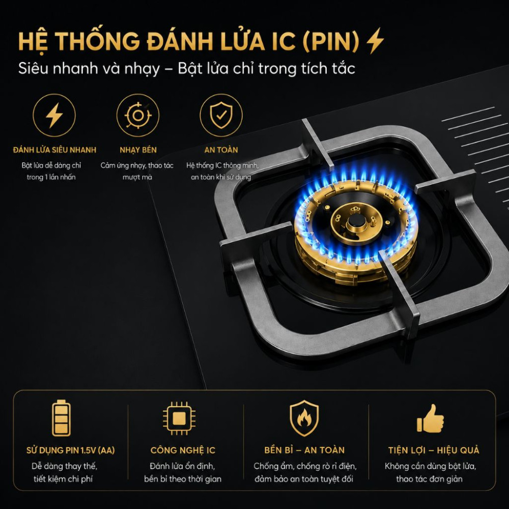 Bếp ga đôi Electrolux ETG7283GKR - Hàng chính hãng