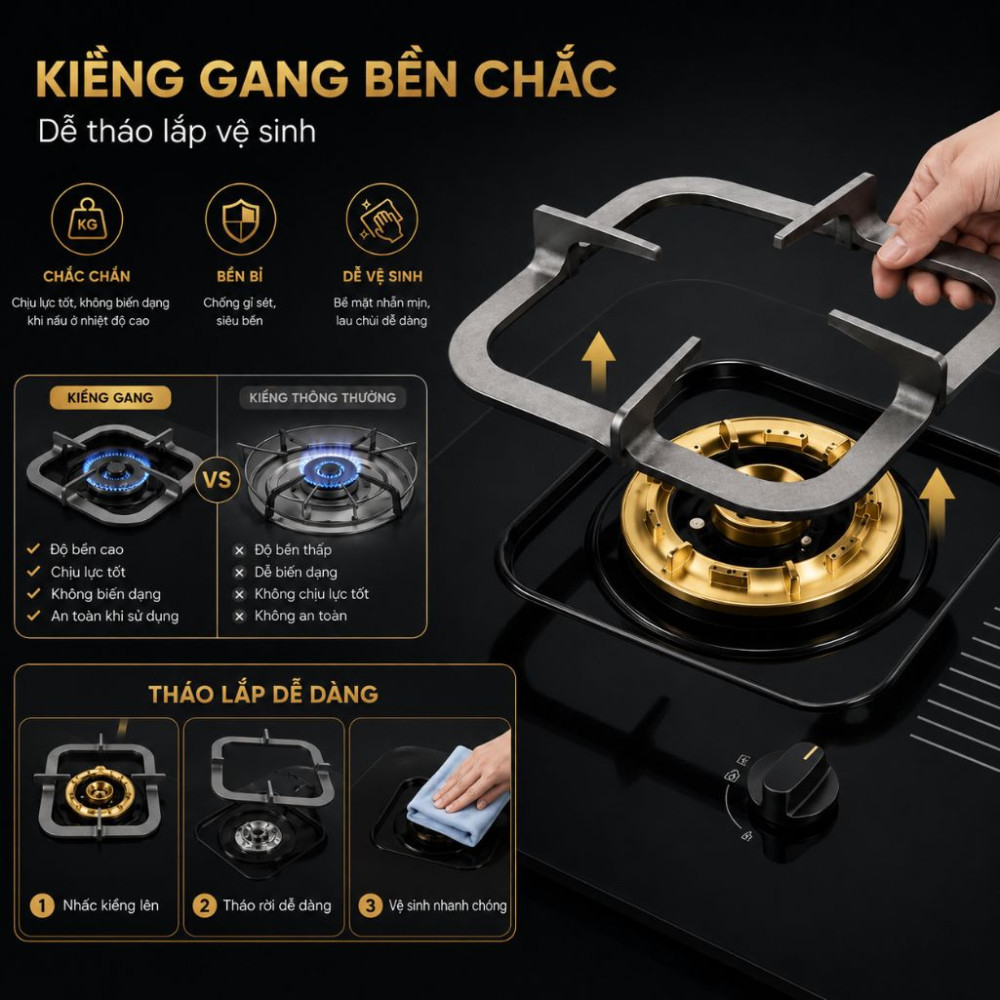 Bếp ga đôi Electrolux ETG7283GKR - Hàng chính hãng