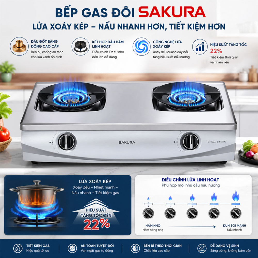 Bếp gas đôi Sakura G5902A - Hàng chính hãng
