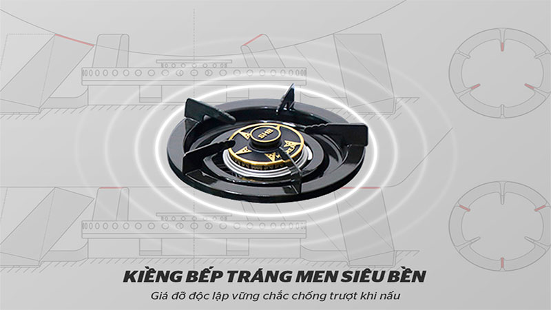 Bếp gas đôi Sunhouse Mama MMB0984 - Hàng chính hãng