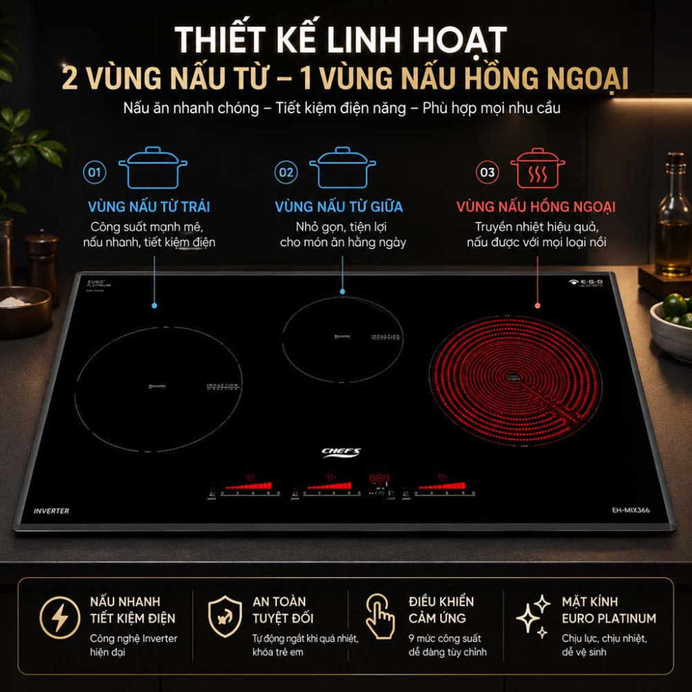 Bếp hồng ngoại điện từ 3 vùng nấu Chefs EH-MIX536 - Hàng chính hãng