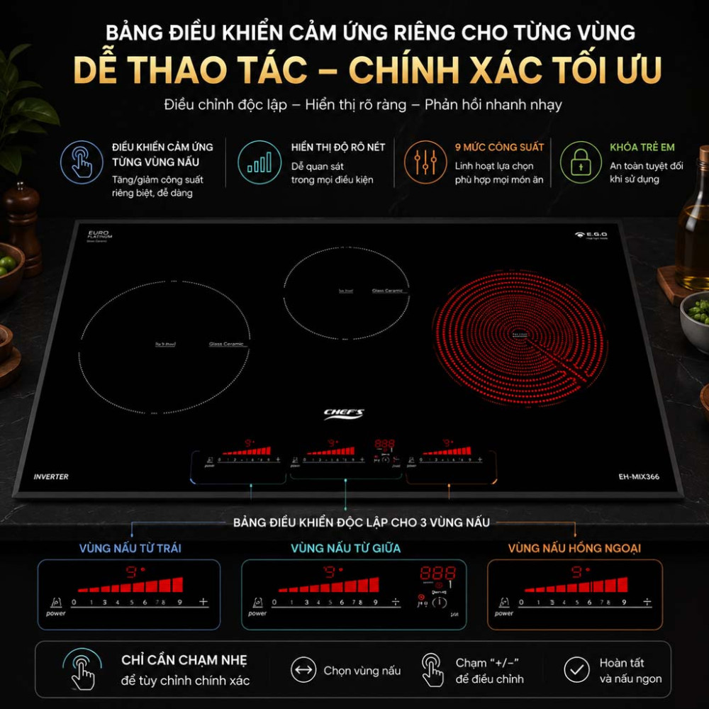 Bếp hồng ngoại điện từ 3 vùng nấu Chefs EH-MIX536 - Hàng chính hãng